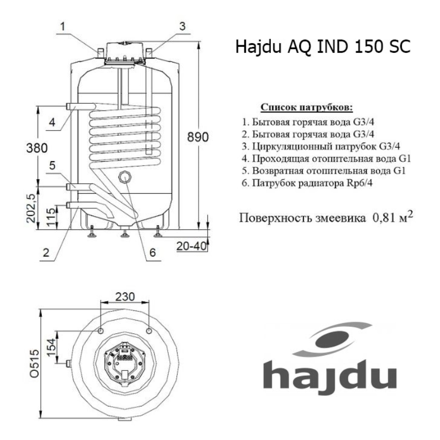 Hajdu AQ IND SC 150