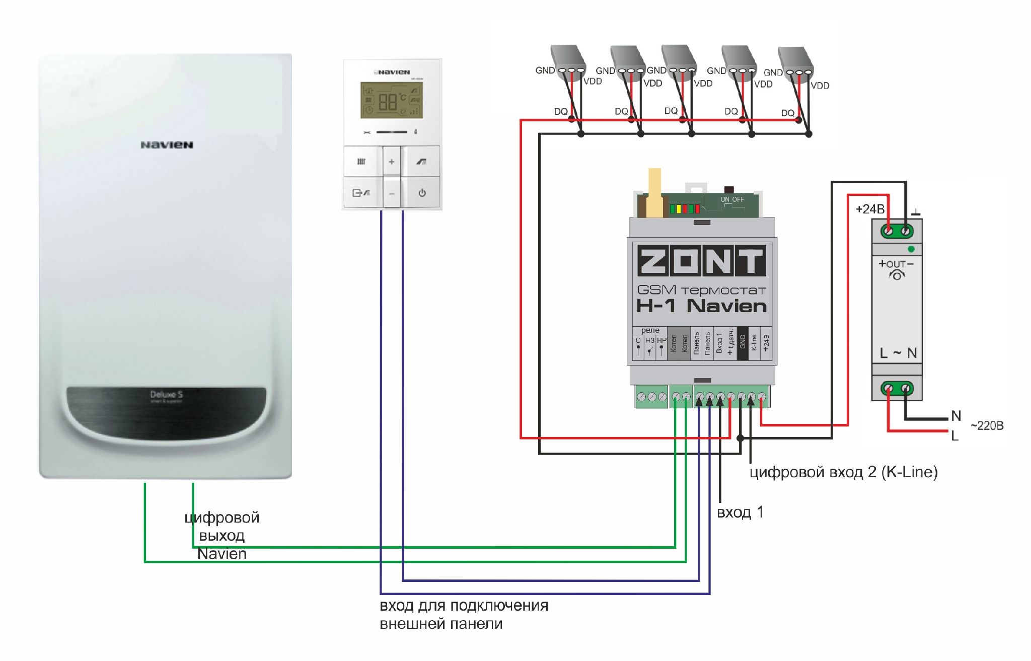 Подключение Zont H-1 Navien к котлу отопления