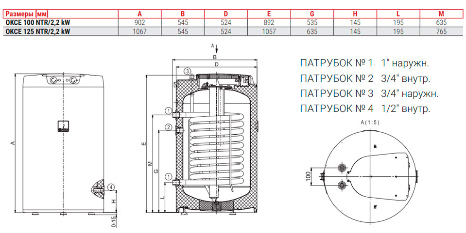 Размер бойлера Drazice OKCE 100 NTR/2,2