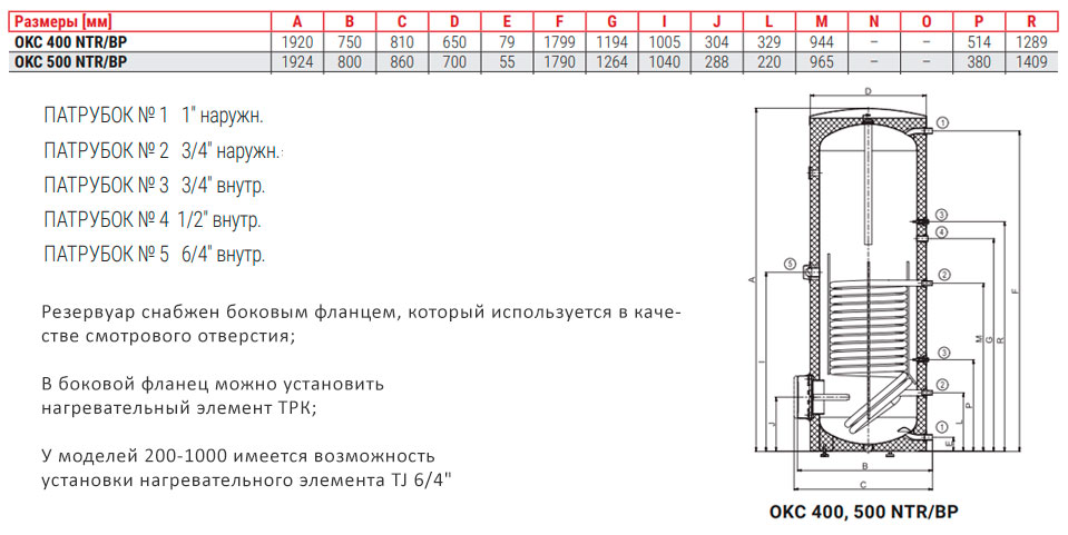 Размер бойлера Drazice OKC 400 NTR/BP