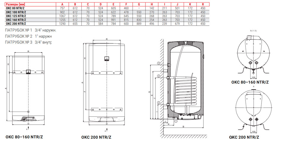 Размер бойлера Drazice OKC 100 NTR/Z