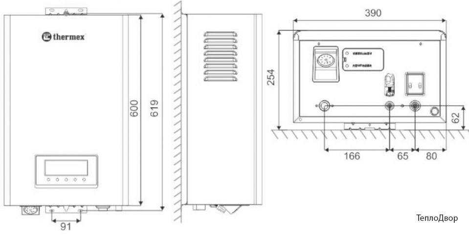 Монтажные размеры котла Thermex SKIF
